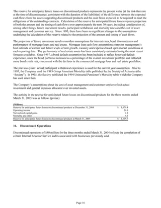 aetna form 10 k 2005 1st