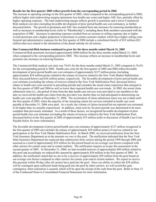 aetna form 10 k 2005 1st