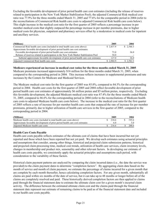 aetna form 10 k 2005 1st