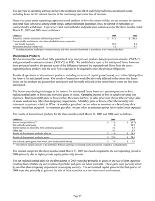 aetna form 10 k 2005 1st