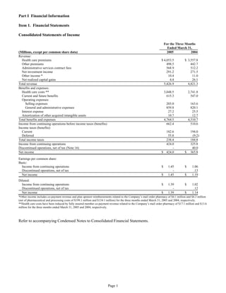 aetna form 10 k 2005 1st