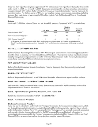 aetna form 10 k 2005 1st