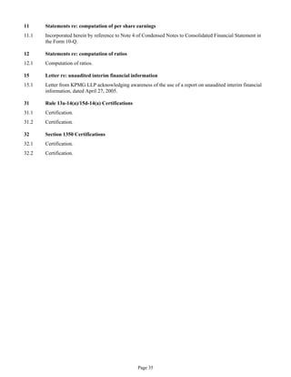 aetna form 10 k 2005 1st