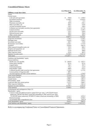 aetna form 10 k 2005 1st
