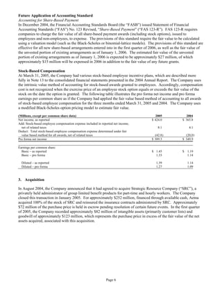 aetna form 10 k 2005 1st