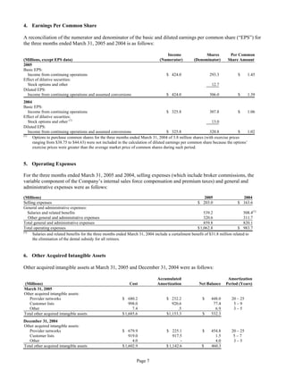 aetna form 10 k 2005 1st