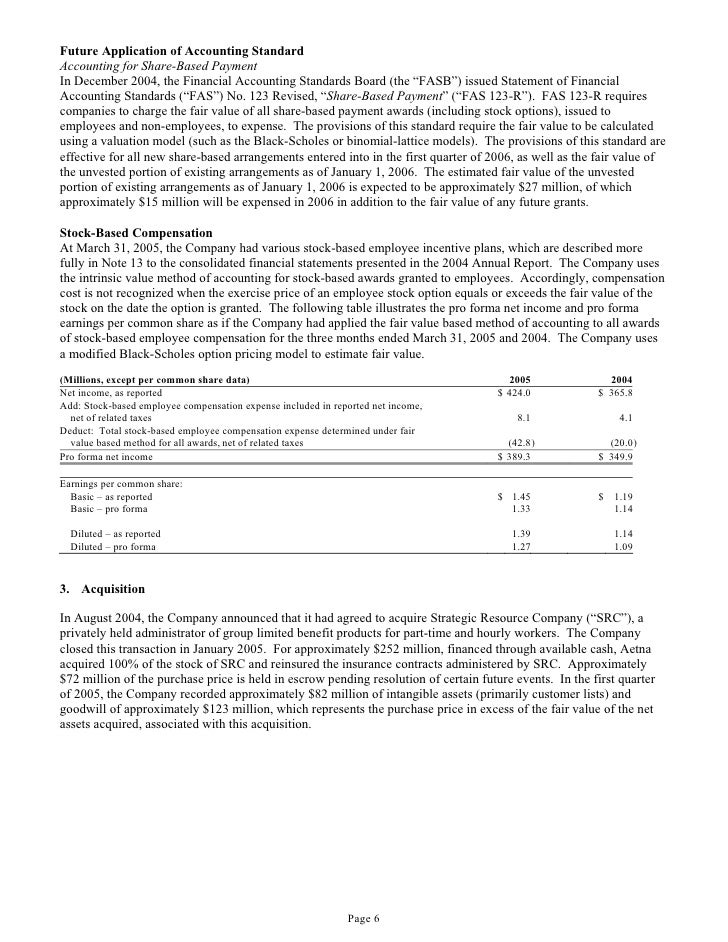 Aetna employee stock options
