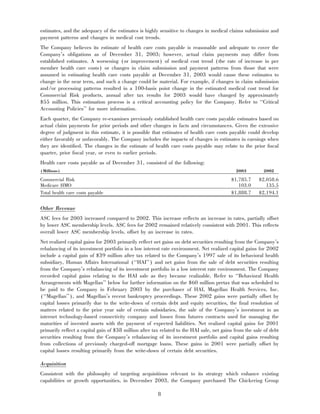 aetna 	2003 Financial Annual Report