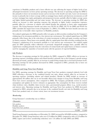 aetna 	2003 Financial Annual Report