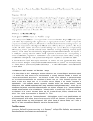aetna 	2003 Financial Annual Report
