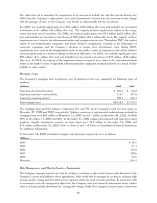 aetna 	2003 Financial Annual Report