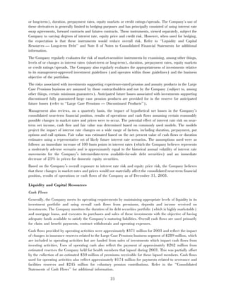 aetna 	2003 Financial Annual Report