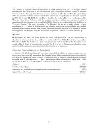 aetna 	2003 Financial Annual Report