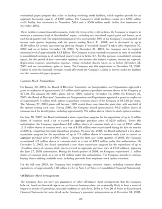 aetna 	2003 Financial Annual Report