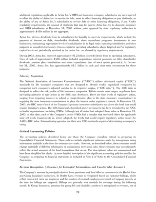 aetna 	2003 Financial Annual Report