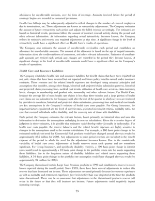aetna 	2003 Financial Annual Report