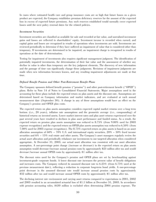 aetna 	2003 Financial Annual Report
