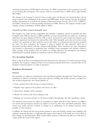 aetna 	2003 Financial Annual Report