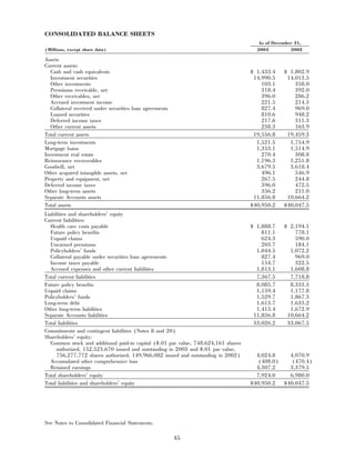 aetna 	2003 Financial Annual Report
