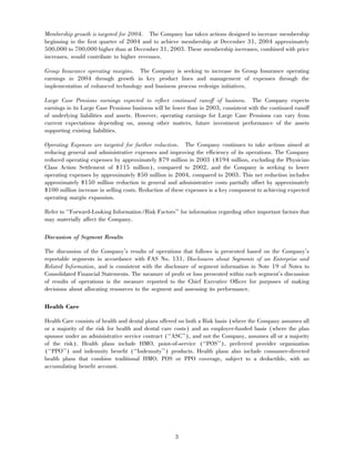 aetna 	2003 Financial Annual Report