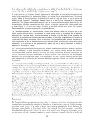 aetna 	2003 Financial Annual Report