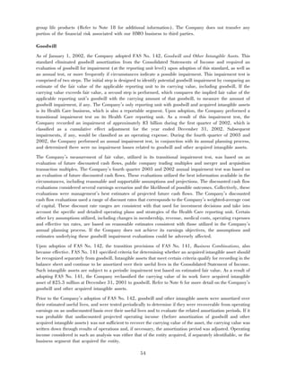 aetna 	2003 Financial Annual Report