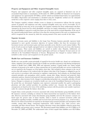 aetna 	2003 Financial Annual Report