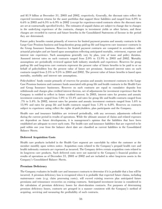 aetna 	2003 Financial Annual Report
