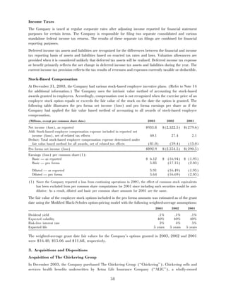 aetna 	2003 Financial Annual Report