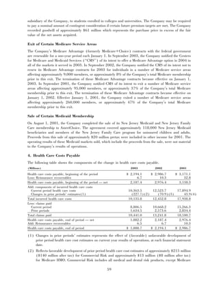 aetna 	2003 Financial Annual Report