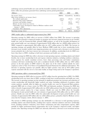 aetna 	2003 Financial Annual Report