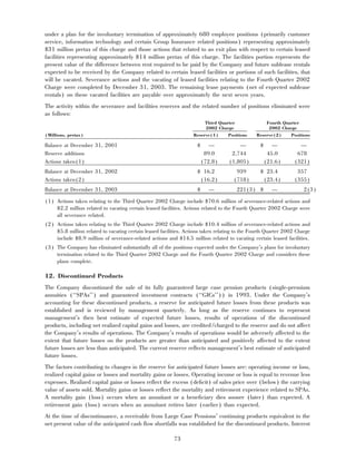 aetna 	2003 Financial Annual Report