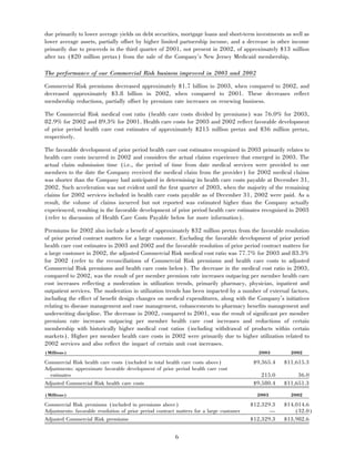 aetna 	2003 Financial Annual Report