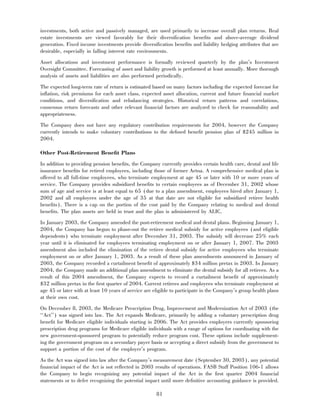 aetna 	2003 Financial Annual Report