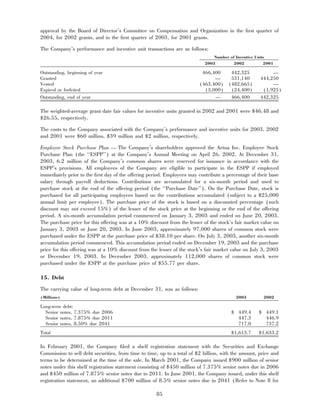 aetna 	2003 Financial Annual Report