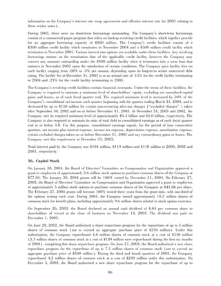 aetna 	2003 Financial Annual Report