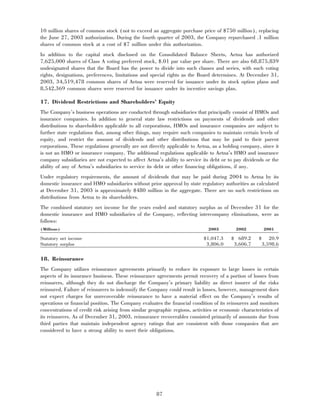aetna 	2003 Financial Annual Report