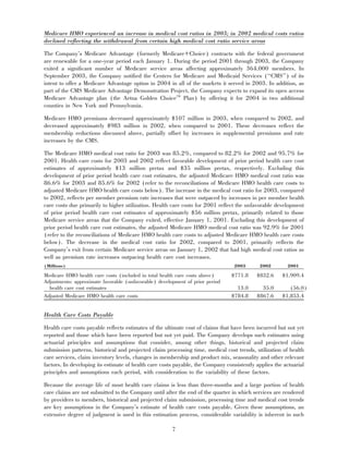 aetna 	2003 Financial Annual Report