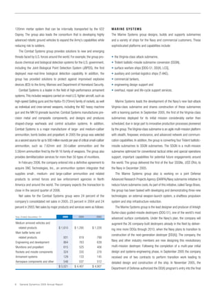 general dynamics Annual Reports 2005