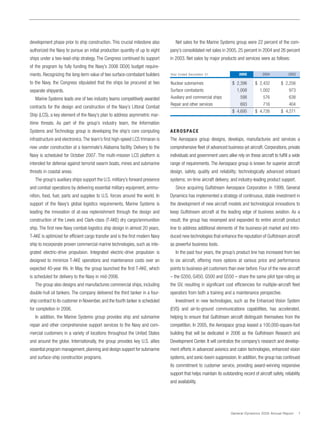 general dynamics Annual Reports 2005