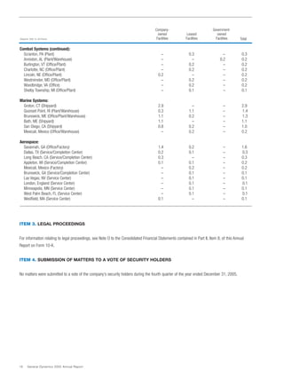 general dynamics Annual Reports 2005