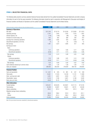 general dynamics Annual Reports 2005