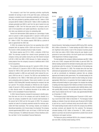general dynamics Annual Reports 2005