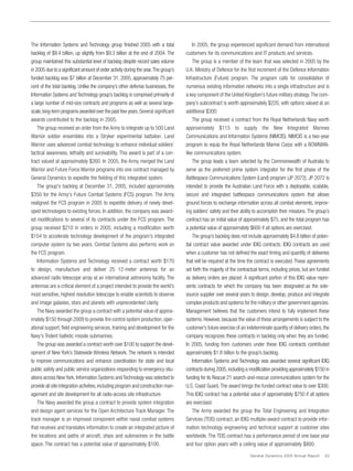 general dynamics Annual Reports 2005