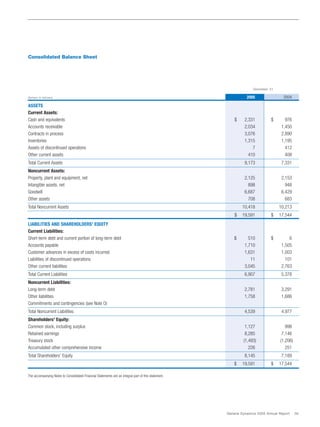 general dynamics Annual Reports 2005