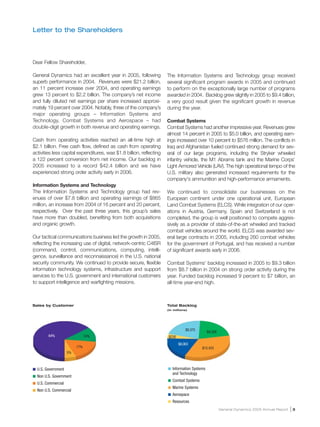general dynamics Annual Reports 2005