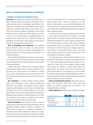 general dynamics Annual Reports 2005