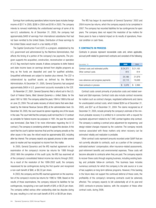 general dynamics Annual Reports 2005
