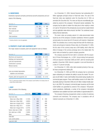 general dynamics Annual Reports 2005