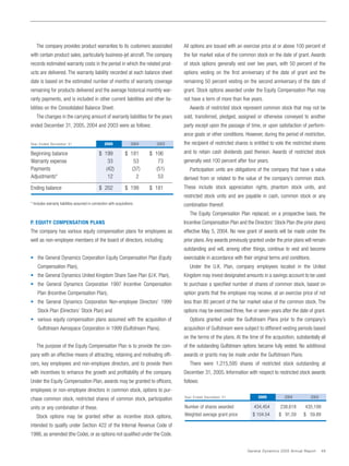 general dynamics Annual Reports 2005